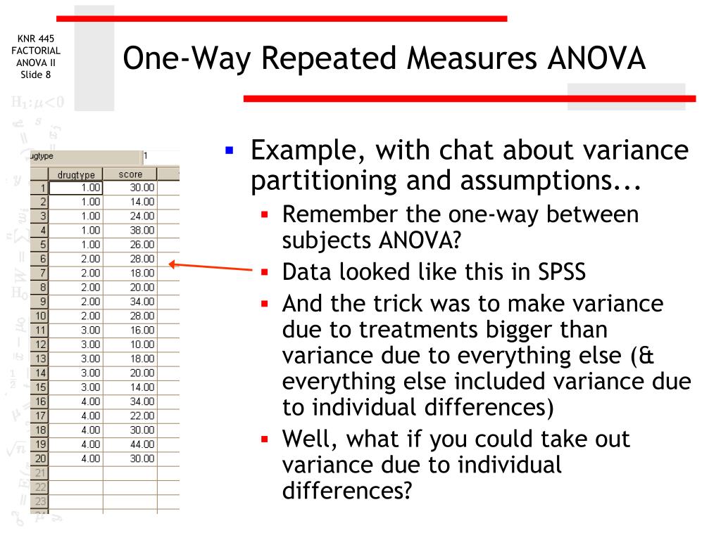 Ppt Repeated Measures Anova Powerpoint Presentation | Free Download ...