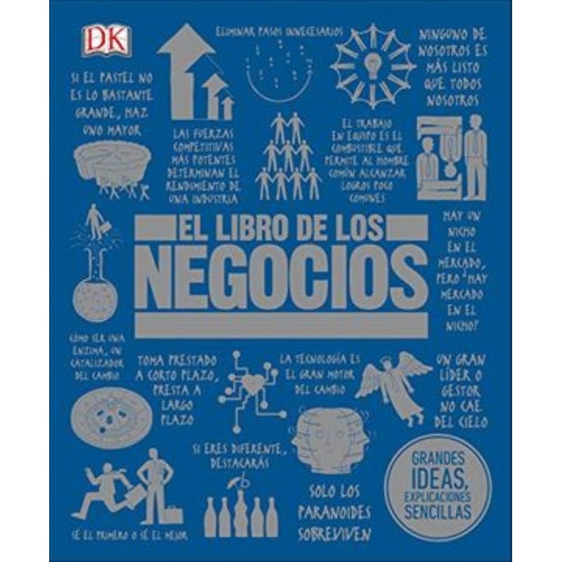 TOP10BOOKS - Libro De Los Negocios -884-