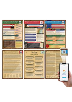 America's Founding Documents Posters - Set of 6