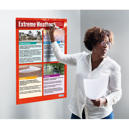 Extreme Weather Poster