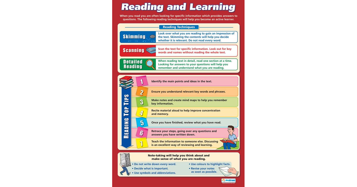 Reading and Learning Poster - Daydream Education