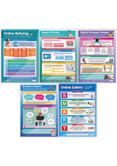 Digital Safety (Elementary) Posters - Set of 5 