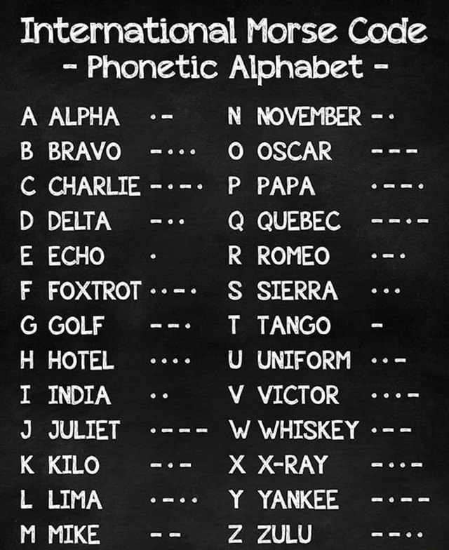 International Morse Code - Phonetic Alphabet - A ALPHA N NOVEMBER B ...