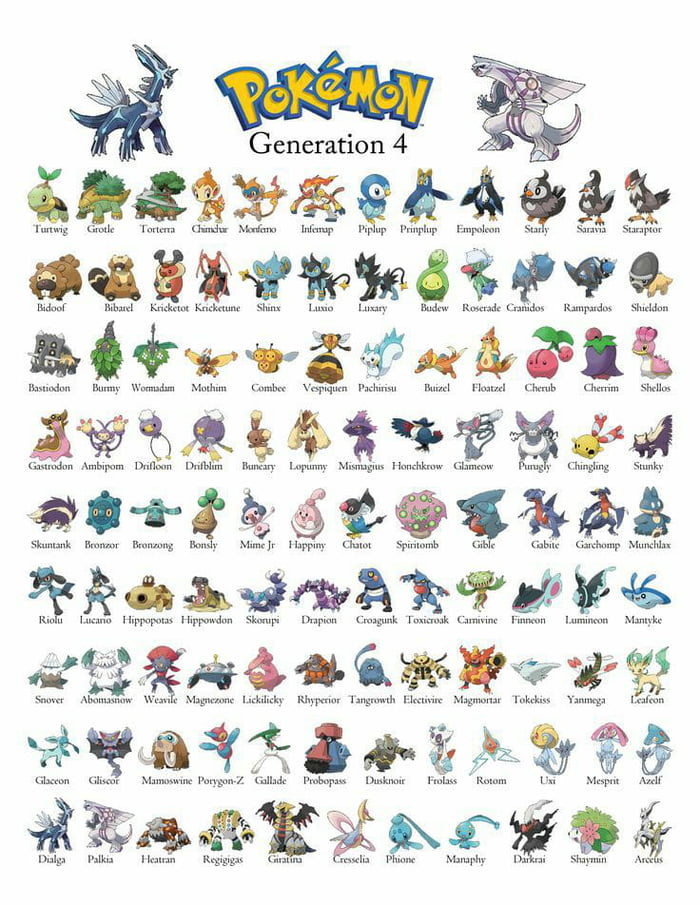 Which are the best and worst designs from Gen 4? - 9GAG