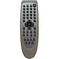 Upix CRT TV Remote No. 115, Compatible/Replacement for Onida TV Remote Control (Exactly Same Remote Will Only Work)