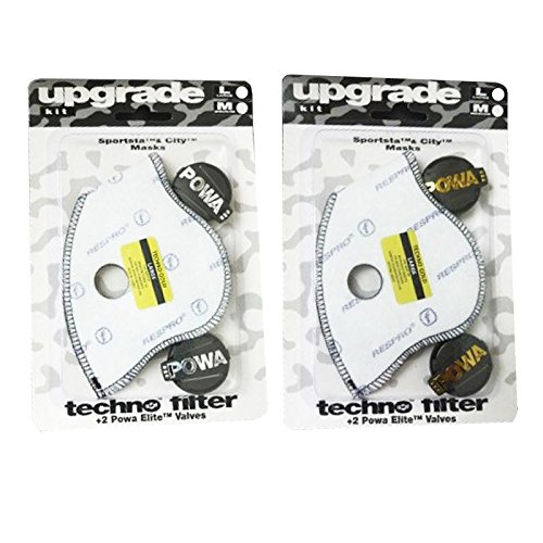 ResproElite Upgrade Kit - Black/Silver - Large