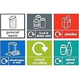 Mixed Recycling bin Sign/Sticker - Self Adhesive Vinyl 150mm x 100mm ...