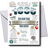 Personalised 60th Birthday Card for Men, Any Name Inserted, Memories & Facts From Year of Birth 1965, 60th Birthday Cards Dad