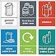 Recycling bin Sign/Sticker pack - Self adhesive vinyl Pack of 6 ...