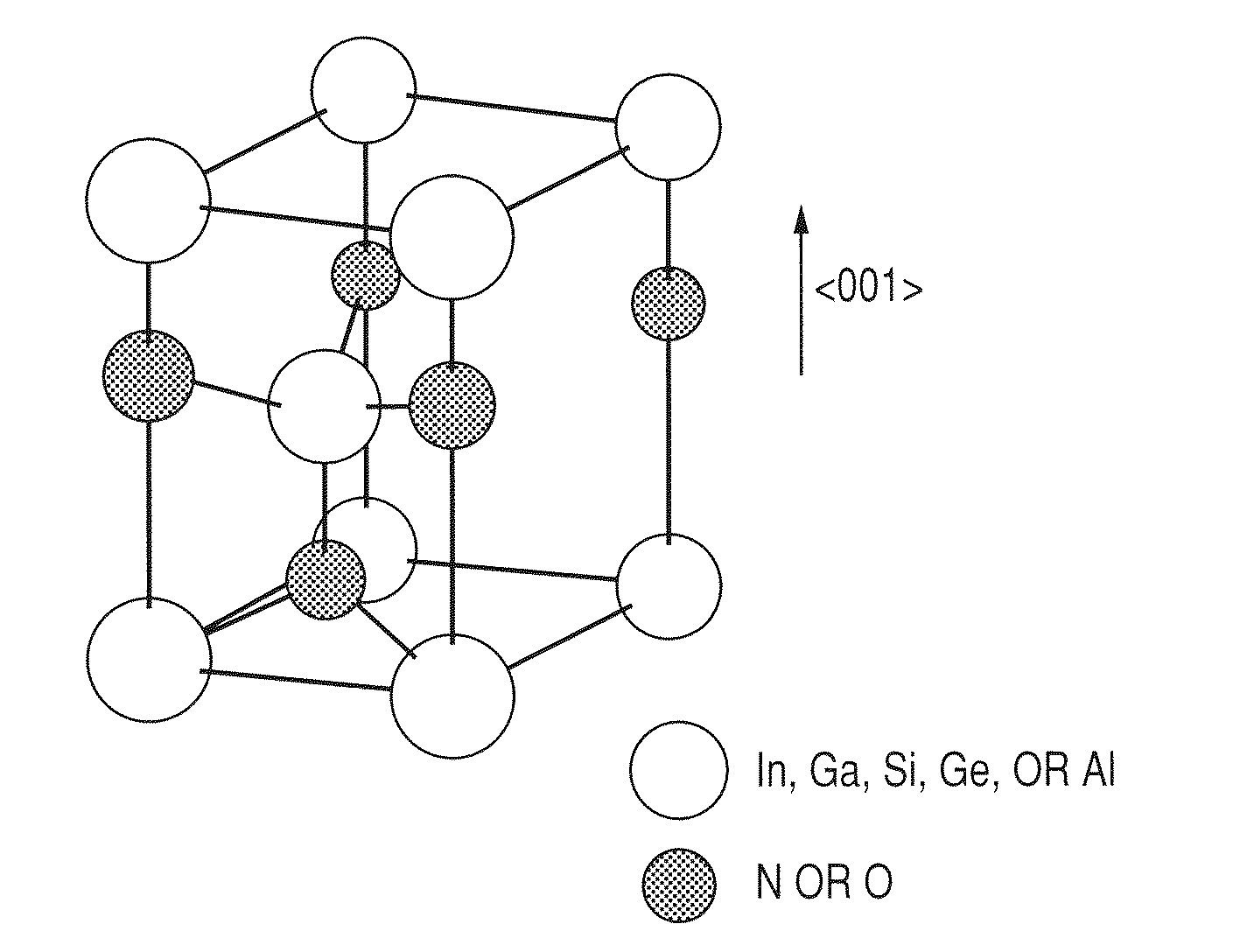 Substrate for growing wurtzite type crystal and method for manufacturing the same and semiconductor device