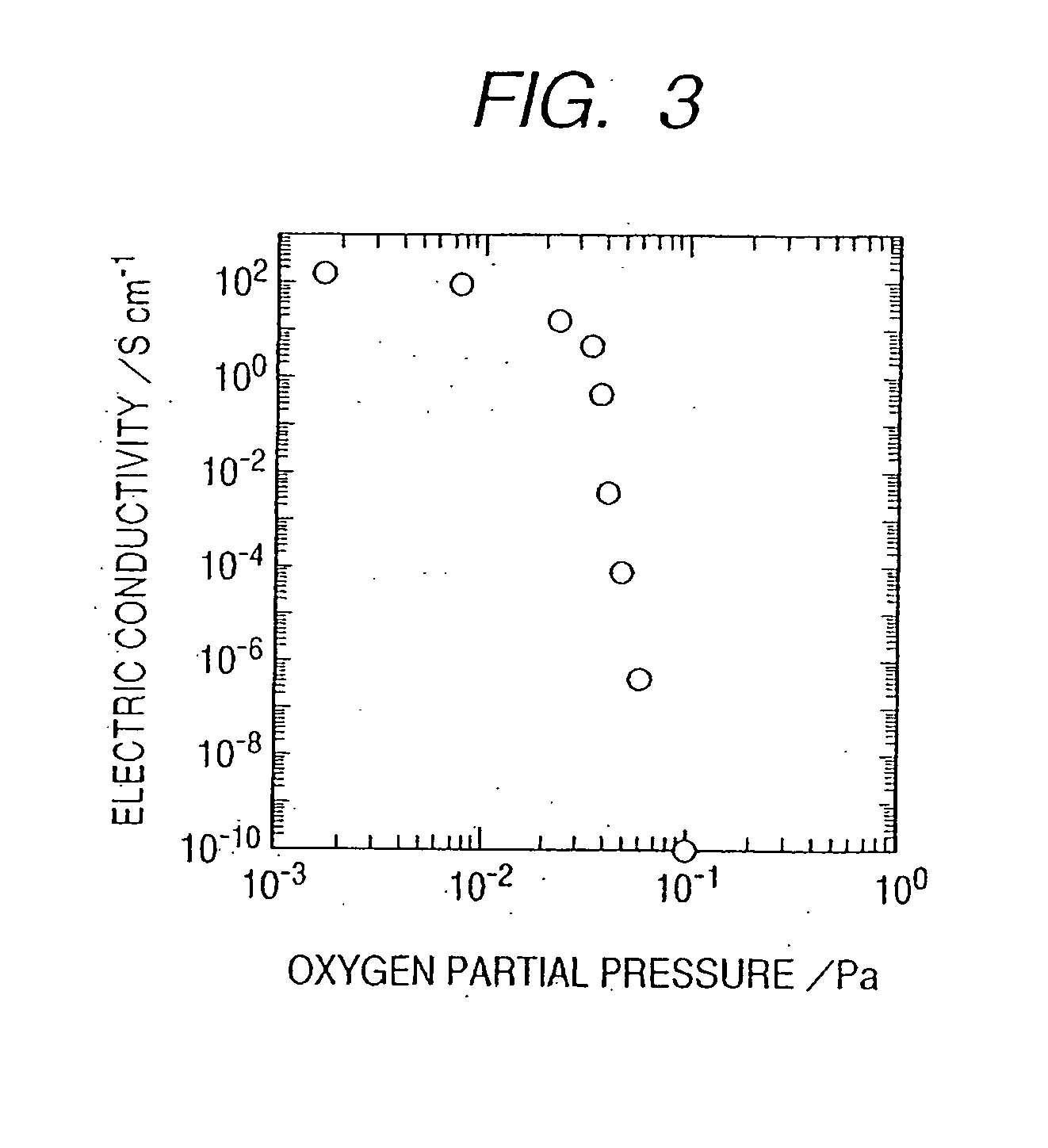 Field effect transistor