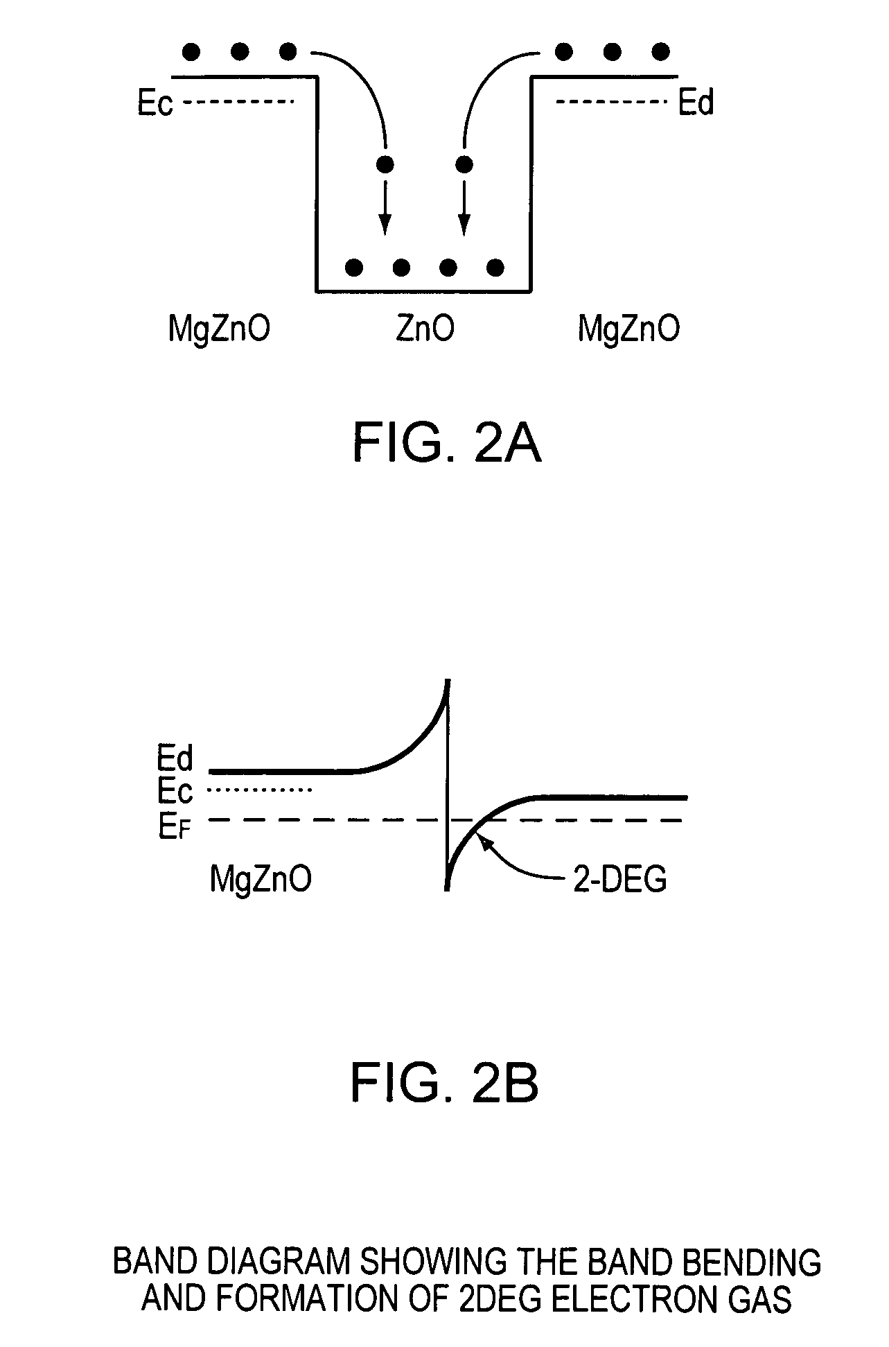 High-electron mobility transistor with zinc oxide