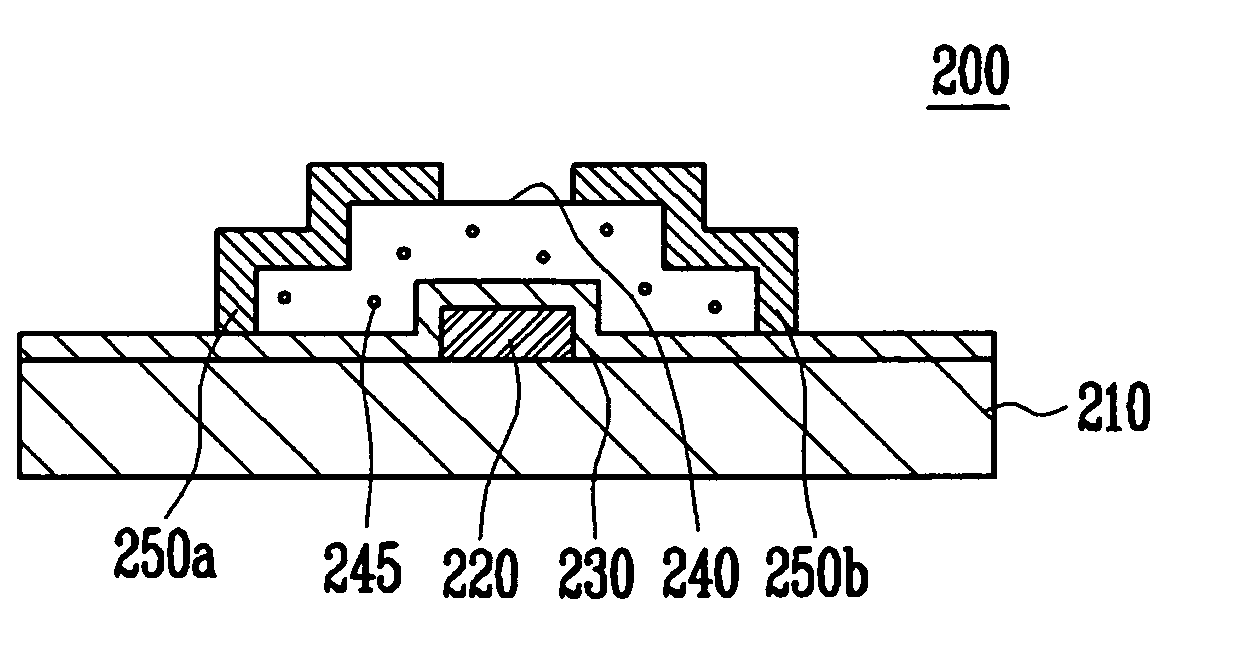 Thin film transistor and organic light-emitting display device having the thin film transistor