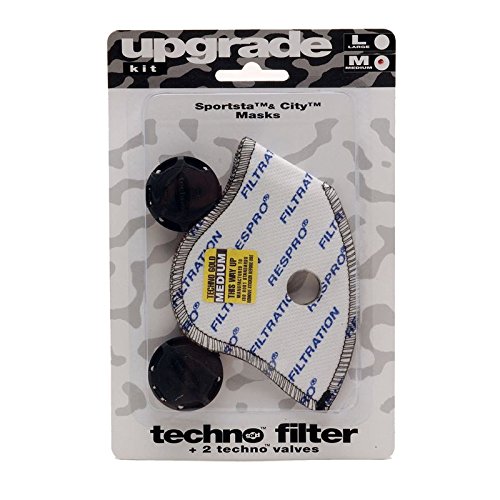 ResproTechno Upgrade Kit - X-large, Blue, One Size, RP00177