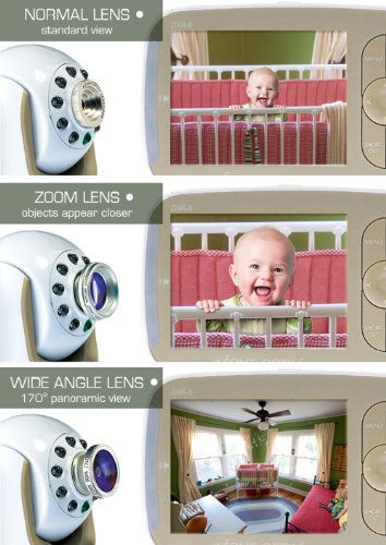 Infant Optics DXR-8 Add-on Camera (Not Compatible with DXR-8 PRO)