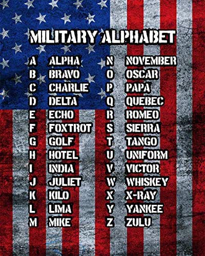 Amazon.com: Military Alphabet Wall Decor Art Print on a US flag ...