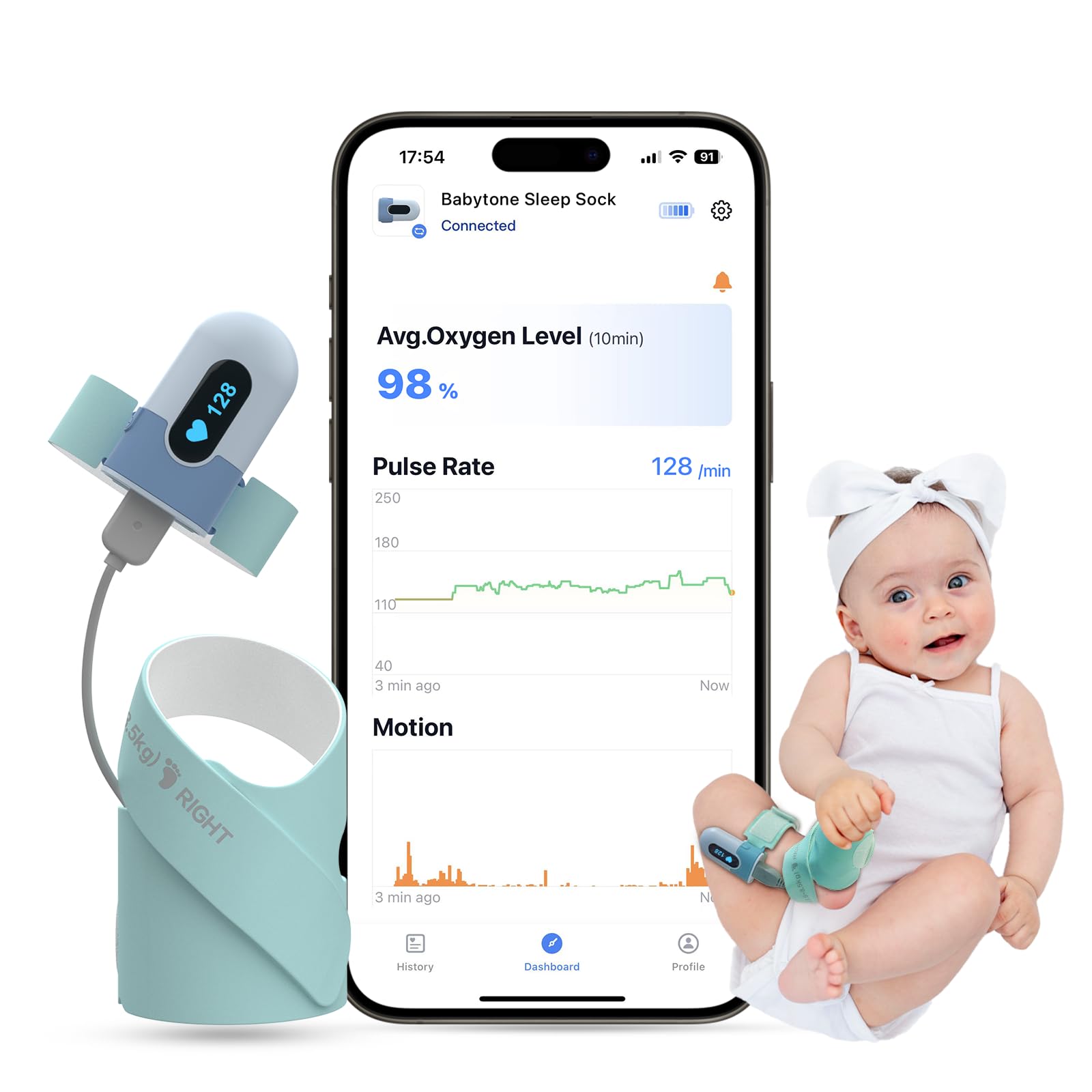 Photo 1 of Babytone Baby Sleep Sock, Baby Oxygen Monitor Tracking Avg O2, Pulse Rate and Movement for Infant