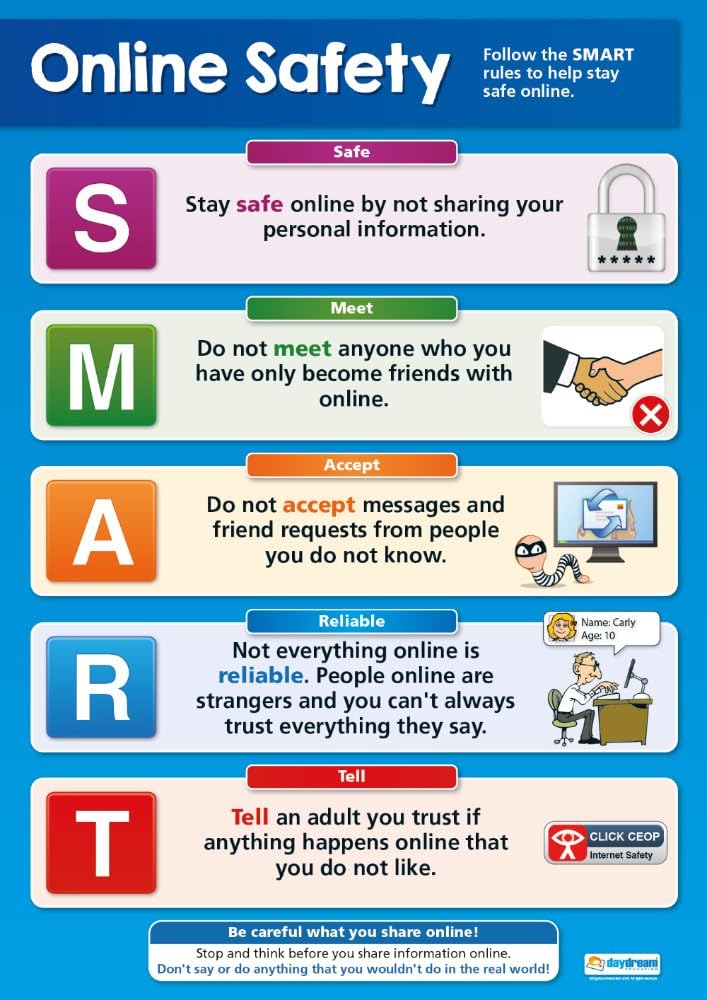 Online Safety | Online Safety Posters | Gloss Paper measuring 850mm x ...