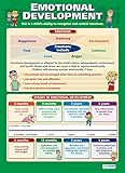 Social Development | Child Development Posters | Gloss Paper measuring ...