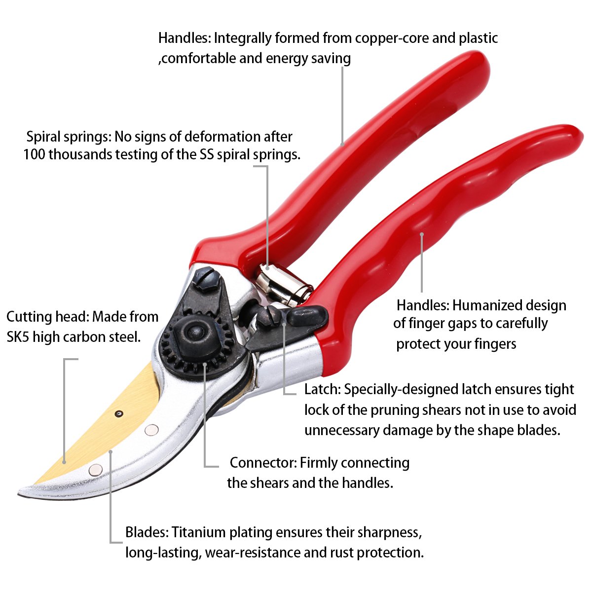 Titanium Pruning Shears - Best Pruning Tools,Pruning Snip,Tree Trimmer, Garden Shears, Hand Pruner-Included Nylon Sheath and Fancy Gift Box- Top Choice Bush, Shrub & Hedge Clippers.