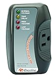 Electronic Surge Protector for Refrigerators up to