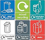 Recycling bin Sign / Sticker pack - Self adhesive vinyl Pack of 6 ...