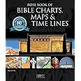 Rose Book of Bible Charts, Maps, and Time Lines