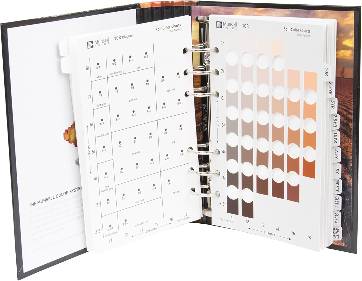 Munsell Soil Book of Color (M50215B)