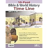 Giant 10-Foot Bible & World History Time Line