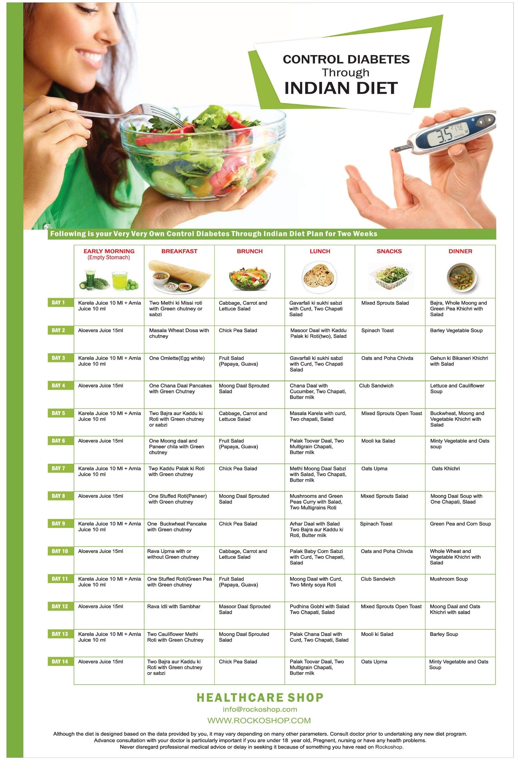 Daily diet chart for diabetic patient in india Diet Blog