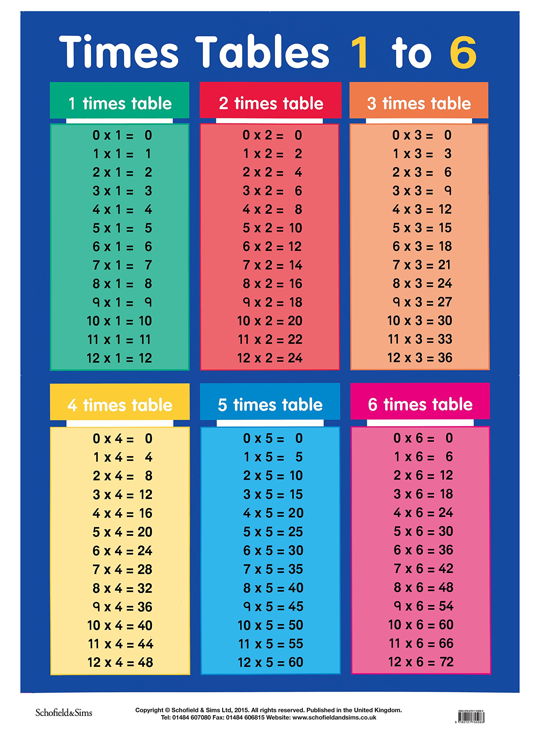 1 Times Table | Letter G Decoration