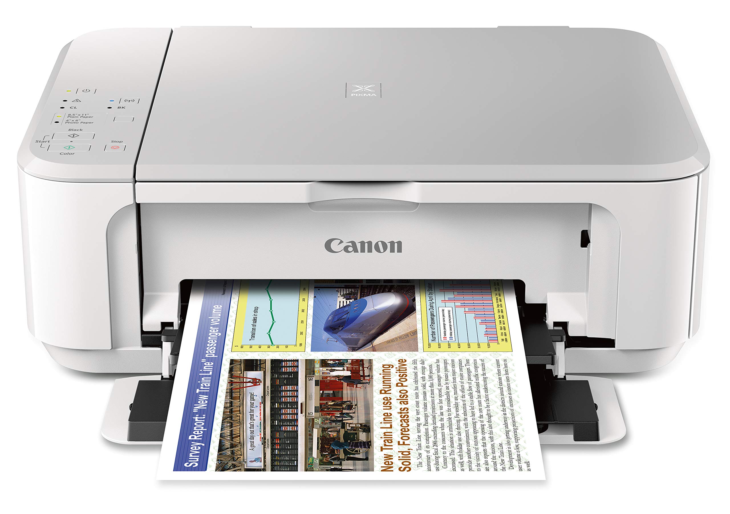 Canon PIXMA mg3620