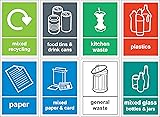 Recycling bin Sign/Sticker pack - Self adhesive vinyl Pack of 6 ...