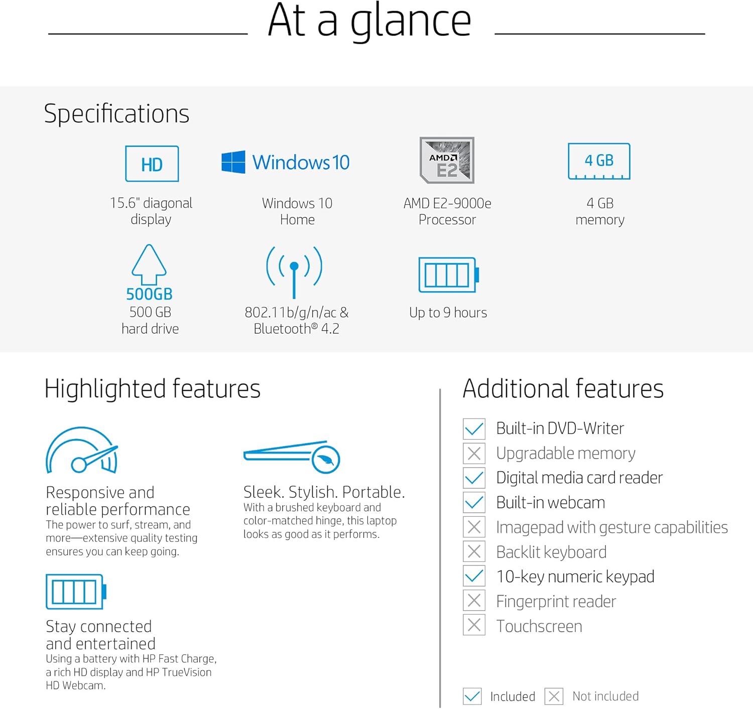 Amazon Ca Laptops Hp 15 Inch Laptop Amd E2 9000e Processor 4 Gb Ram 500 Gb Hard Drive Windows 10 Home 15 Db0010nr Gray