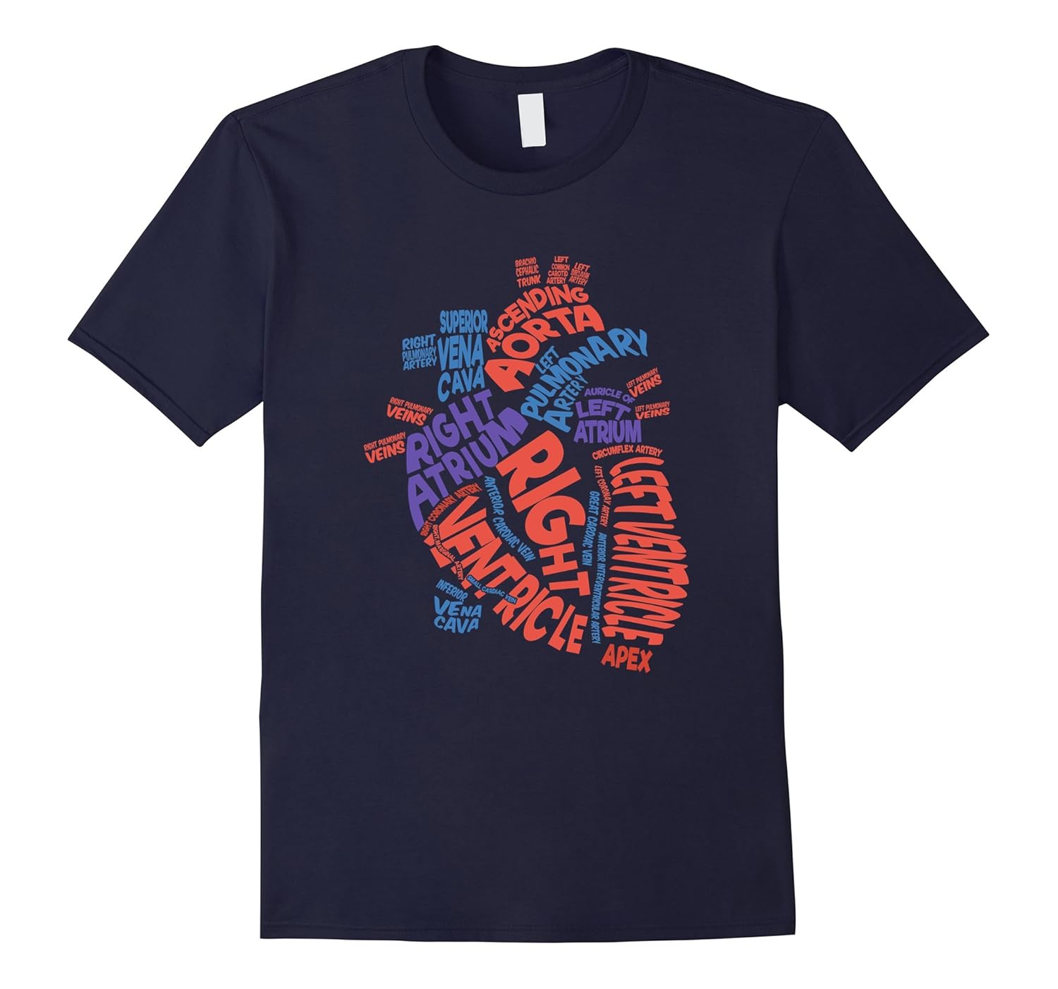 Anatomical Heart Shirt Cardiac Nurse Tshirt Parts of Heart-ANZ