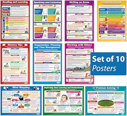 Functional Skills Posters - Set of 10 | Life Skills Posters | Laminated ...