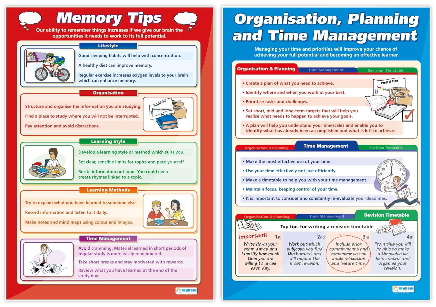 Functional Skills Posters – Set of 10 | Life Skills Posters | Gloss ...