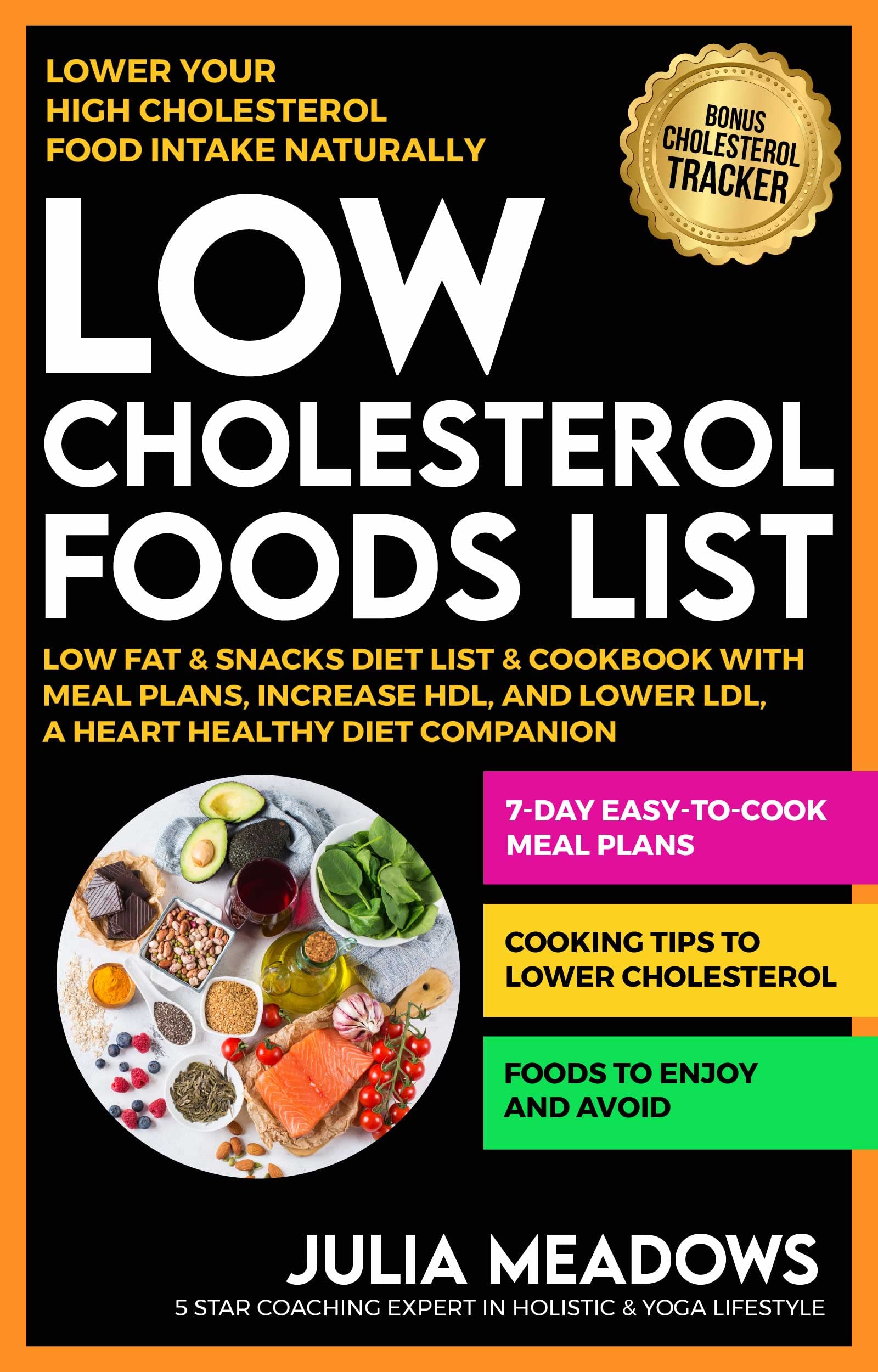 Cholesterol Foods Chart