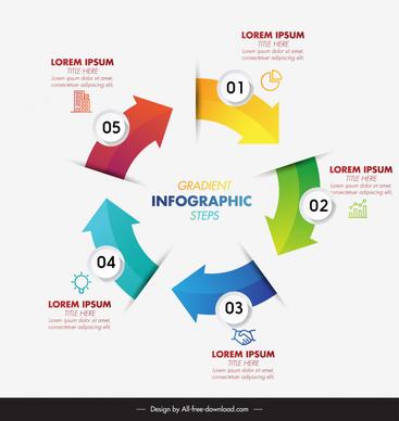 circle arrows infographic template elegant modern cycle shape