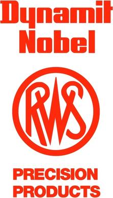 dynamite nobel rws