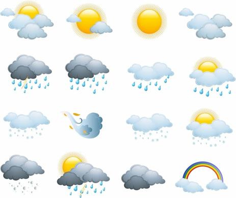 Weather icons, day forecast