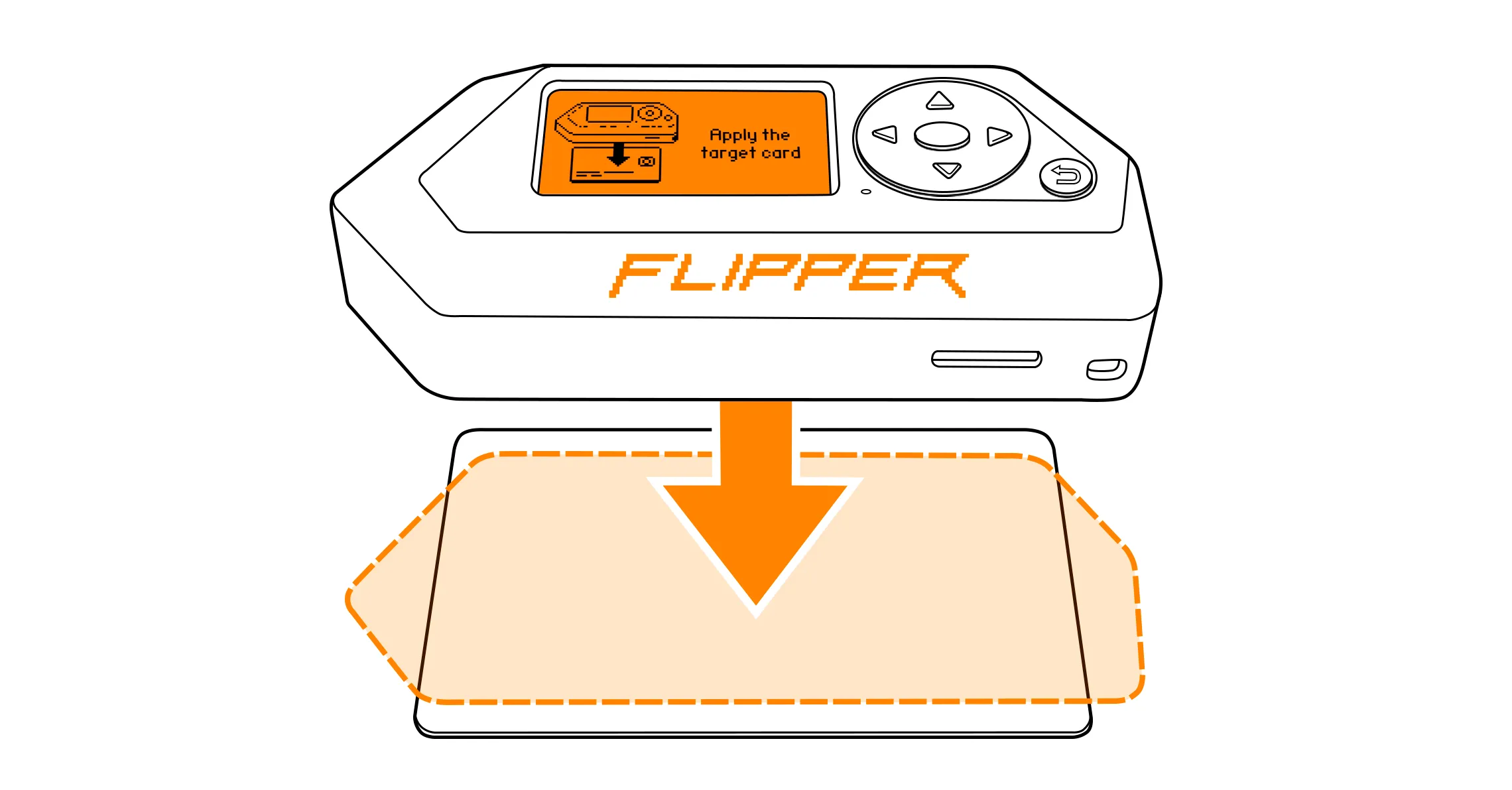 Hold the card near the back of your Flipper Zero