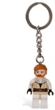 <h1>Obi-Wan</h1><div class='tags floatleft'><a href='/sets/852351-1/Obi-Wan'>852351-1</a> <a href='/sets/theme-Gear'>Gear</a> <a class='subtheme' href='/sets/subtheme-Key-Chains-Star-Wars'>Key Chains/Star Wars</a> <a class='year' href='/sets/theme-Gear/year-2008'>2008</a> </div><div class='floatright'>©2008 LEGO Group</div>