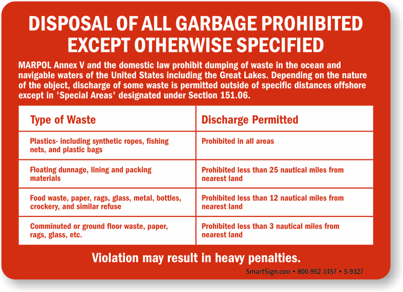 Dumping of Waste in Ocean Prohibited | MARPOL & US Law Placard Signs ...