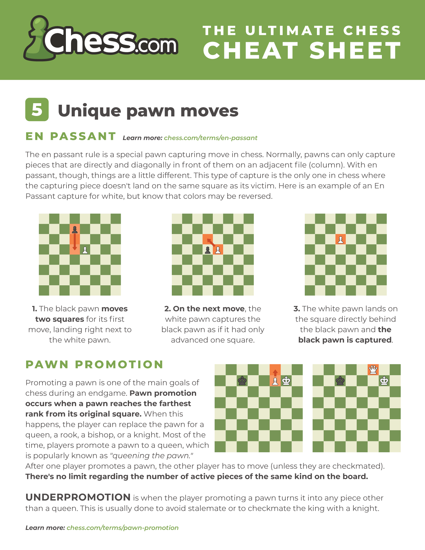 printable-cheat-sheet-chess-rules