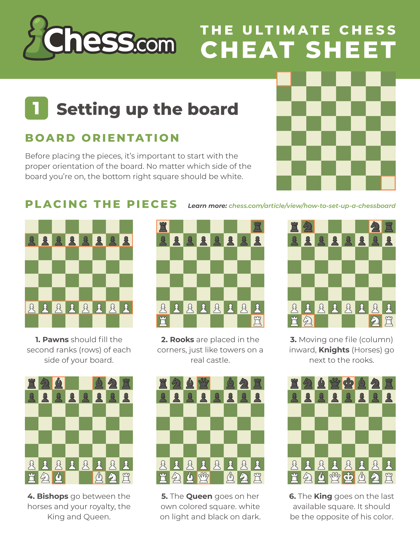 printable-cheat-sheet-chess-rules-martin-printable-calendars