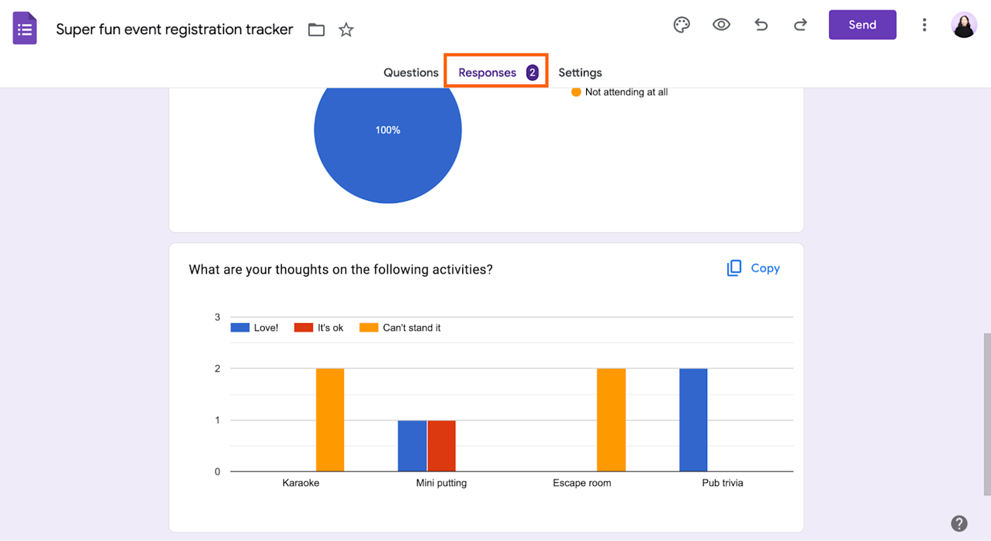 Example of responses to a Google Form displayed in summary pie and bar graphs.