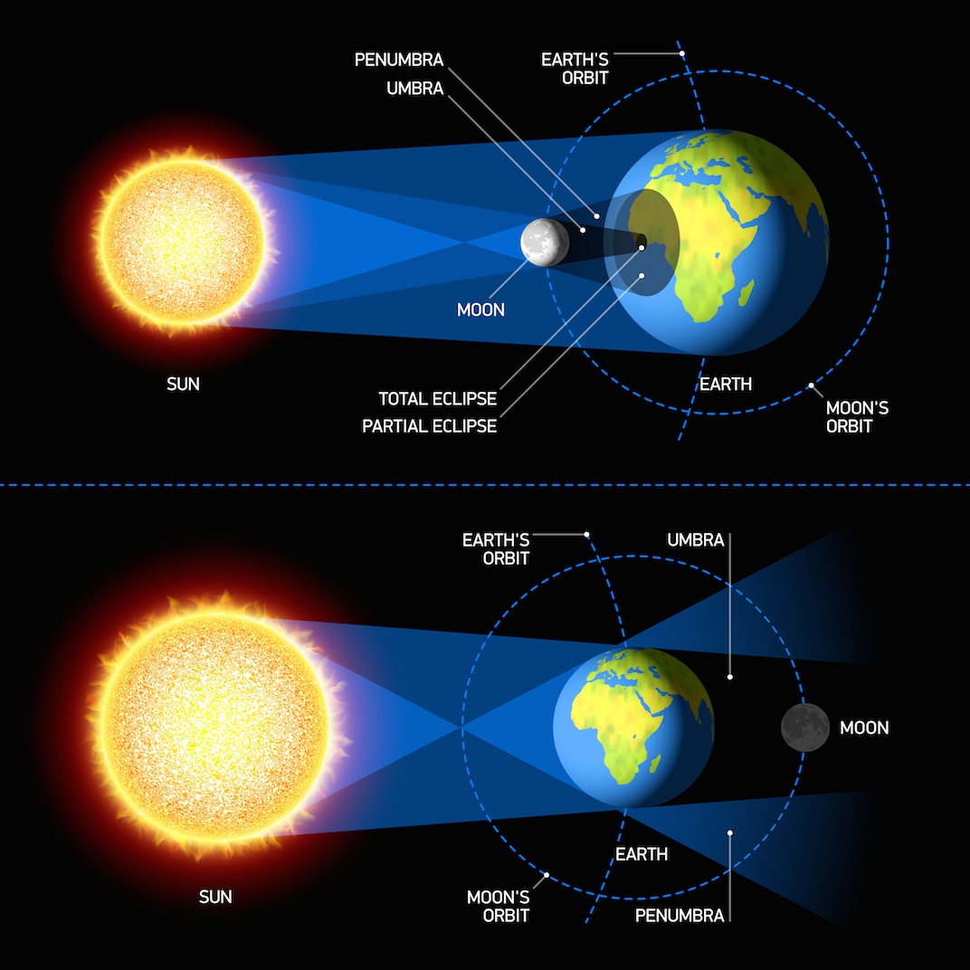 Lunar Eclipse 2024 In India Time Start And End Ashli Camilla