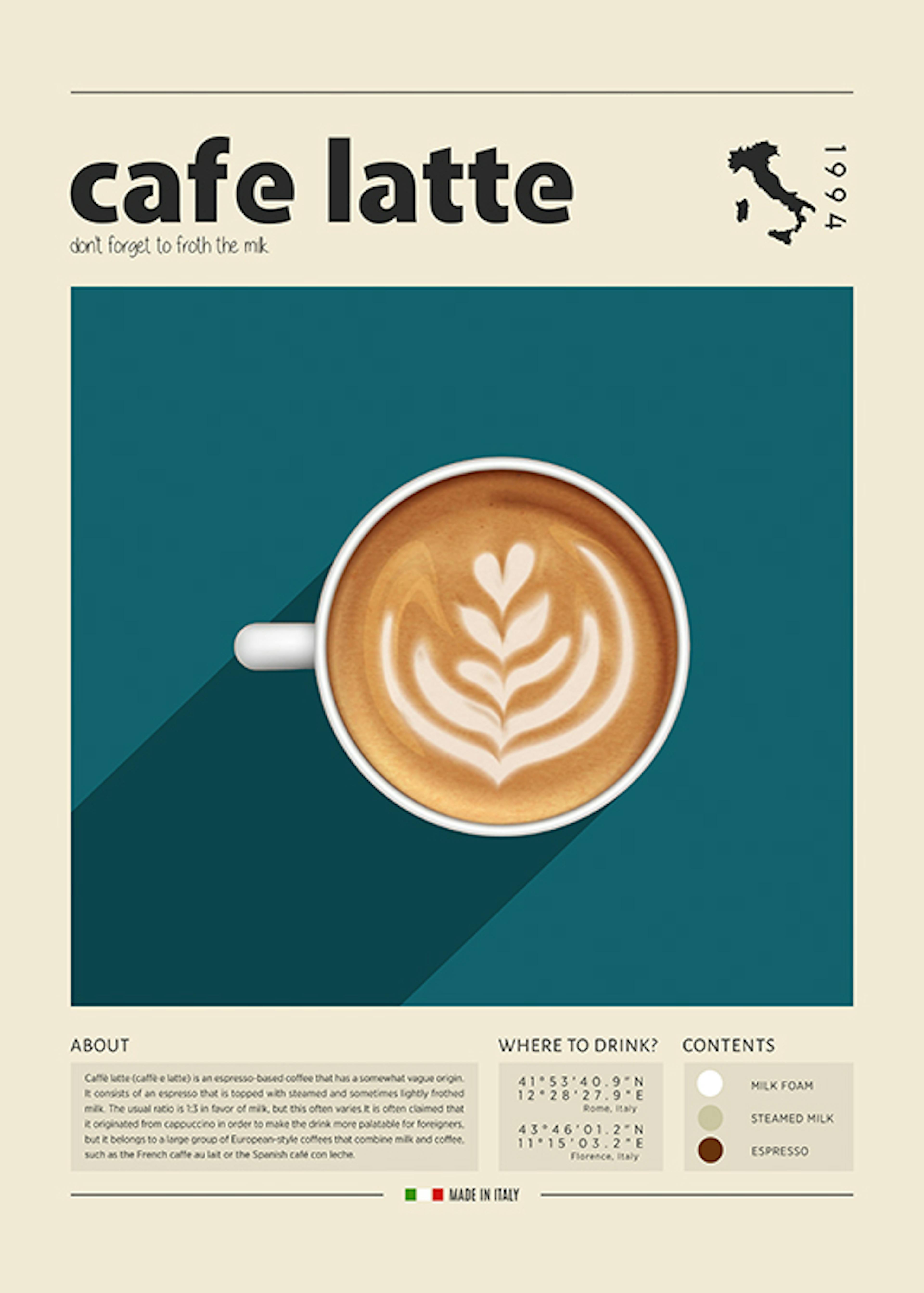 Cup of Cafe Latte Affiche 0