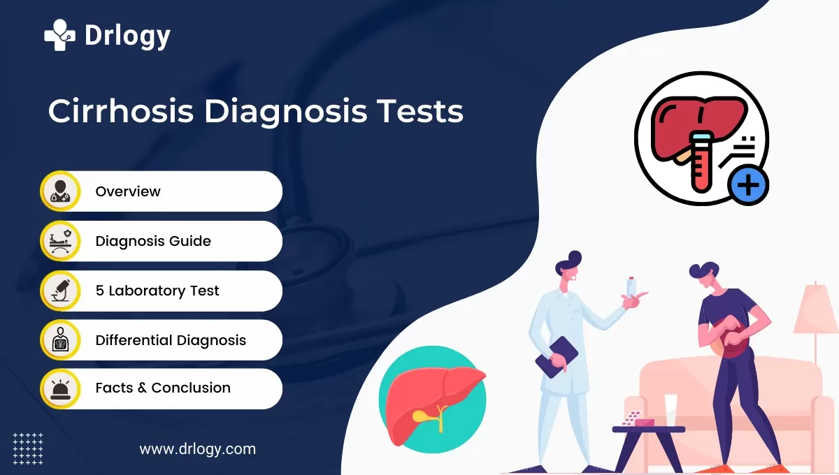 5 Accurate Tests For Cirrhosis Diagnosis Effective Treatment - Drlogy